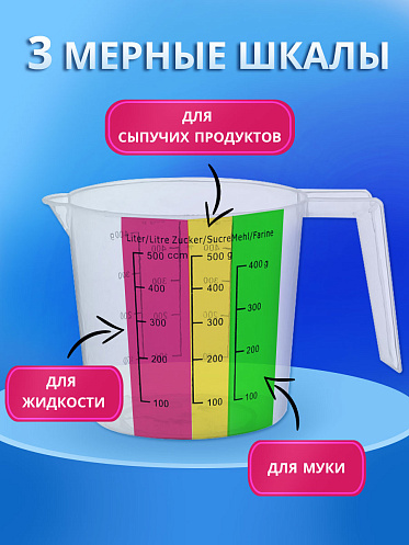 Кувшин мерный KMP500, пластик, 0,5 л