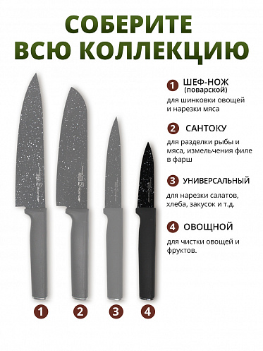 Нож кухонный NKB-06 универсальный, нержавеющая сталь, 20 см