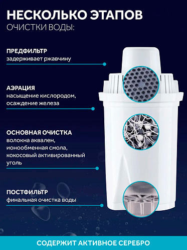 Кассета для фильтр-кувшина Акфофор В100-15 глубокая очистка воды, 1 шт