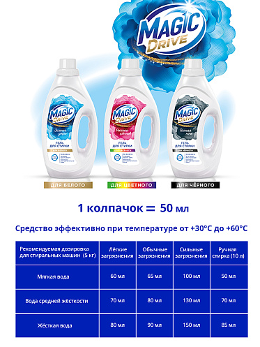 Гель для стирки Magic Drive для цветного белья, 1 л